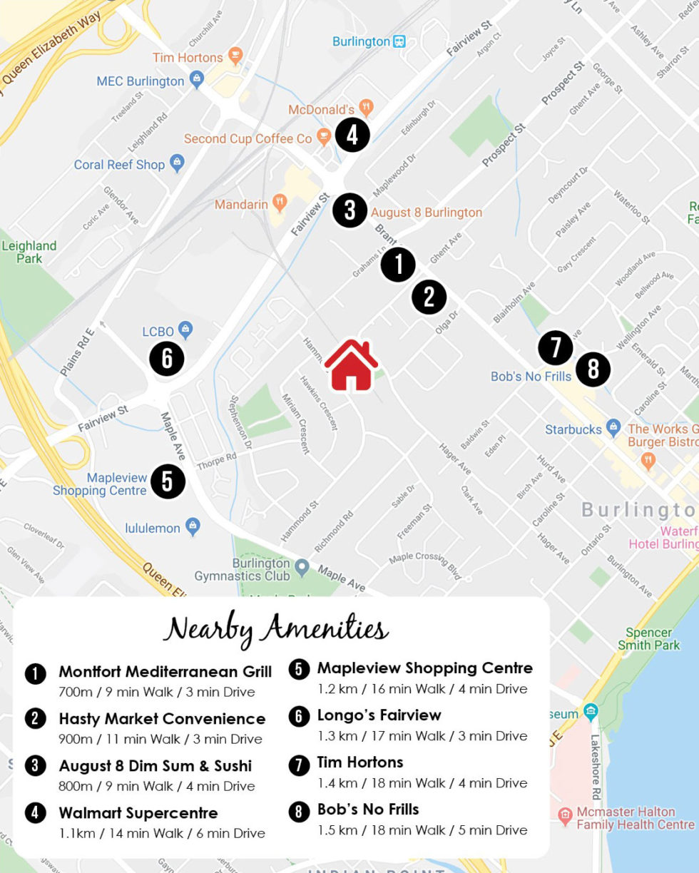 Downtown Burlington Basement Downtown Burlington Rental Fully